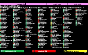 Comment by Russian Foreign Ministry Spokeswoman Maria Zakharova on the adoption of a resolution on combating the glorification of Nazism by the 77th Session of the UN General Assembly Comment by Russian Foreign Ministry Spokeswoman Maria Zakharova on the adoption of a resolution on combating the glorification of Nazism by the 77th Session of the UN General Assembly